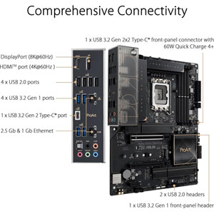 PROART B760-CREATOR