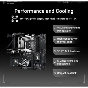 ROG MAXIMUS Z890 EXTREME