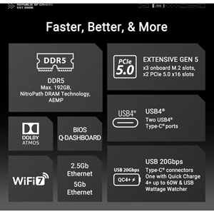 ROG CROSSHAIR X870E HERO