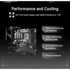 ROG MAXIMUS Z890 HERO