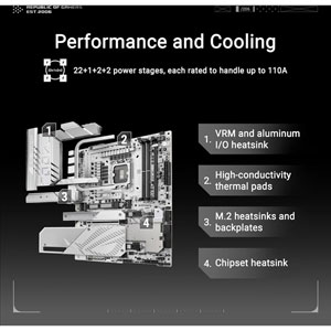 ROG MAXIMUS Z890 APEX