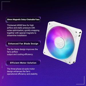 ROG RYUJIN III 360 ARGB Extreme White Edition