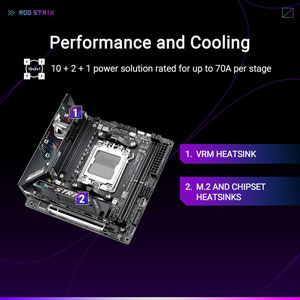 ROG STRIX B850-I GAMING WIFI