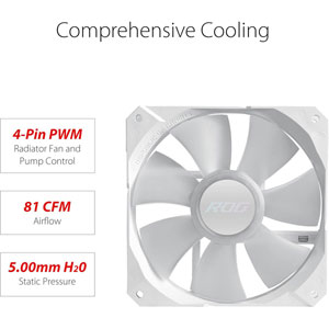 ROG Strix LC II 240 ARGB White Edition