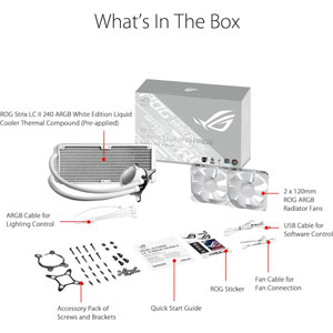 ROG Strix LC II 240 ARGB White Edition
