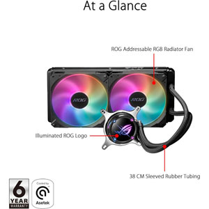 ROG STRIX LC II 280 ARGB