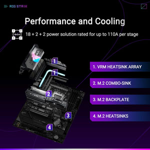 ROG STRIX X870E-E GAMING WIFI