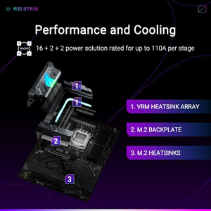 ROG STRIX X870-F GAMING WIFI