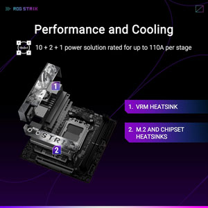 ROG STRIX X870-I GAMING WIFI