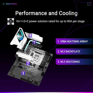 ROG STRIX Z890-A GAMING  WIFI