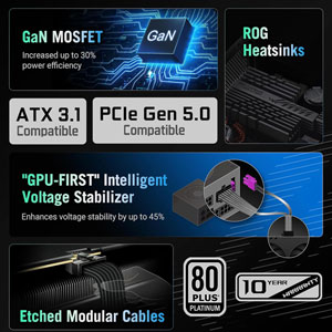 ROG STRIX 850W Platinum