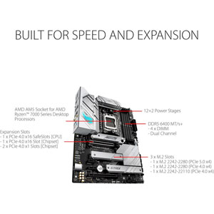 ROG STRIX B650-A GAMING WIFI