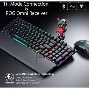 ROG Strix Scope II