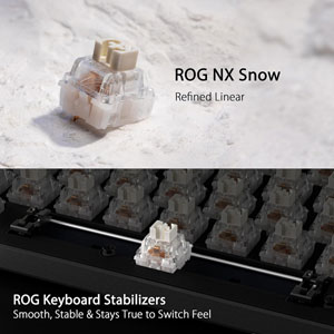 ROG Strix Scope II