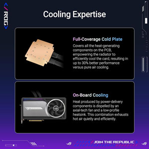 ROG-ASTRAL-LC-RTX5090-O32G-GAMING