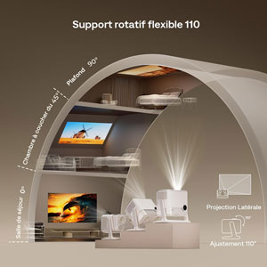 BOOM Mini - projecteur intelligent Google TV