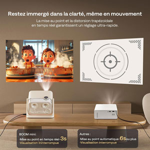 Bundle projecteur Google TV BOOM Mini + Etui