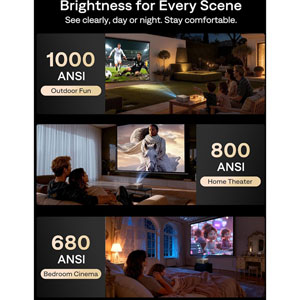 EAZZE D1 MAX - Projecteur compatible Google TV
