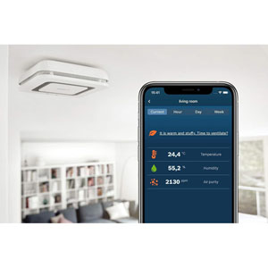 Smart Home Twinguard