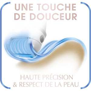 Wet Et Dry - bleu/blanc - 4,5 watts - EP8030C0