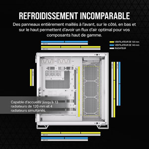 6500D AIRFLOW Mid-Tower Dual Chamber - Blanc