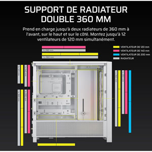 FRAME 4000D RS ARGB - Blanc