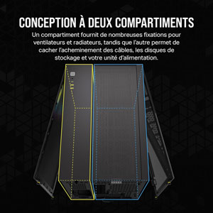 iCUE LINK 2500X RGB Dual Chamber - Noir