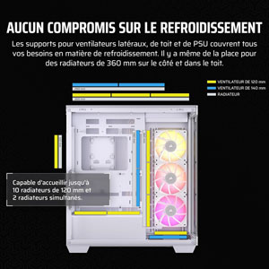 iCUE LINK 3500X RGB - Blanc