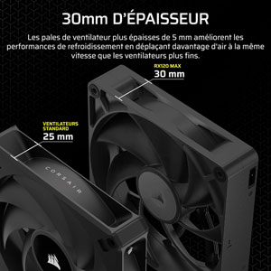 iCUE LINK RX120 MAX 120mm PWM Thick Fan