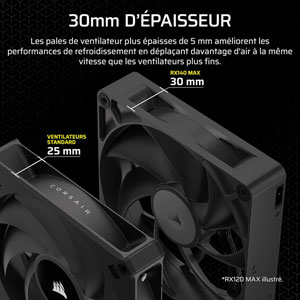 iCUE LINK RX140 MAX 140mm PWM Thick Fan