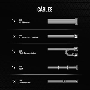 CX Series CX550 - 550W / 80 PLUS Bronze