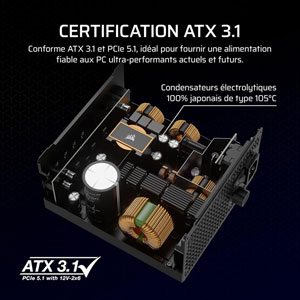 RMx Series RM750x - 750W / 80PLUS Gold