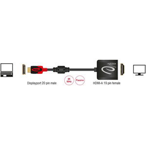 Adaptateur DisplayPort > HDMI 4K passif