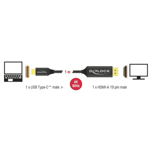 Câble USB-C vers HDMI 4K 60 Hz 1 m