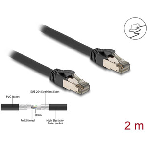 Câble RJ45 Cat.6A ultra flexible 2 m