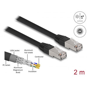 Câble RJ45 Cat.6A S/FTP, extérieur 2 m