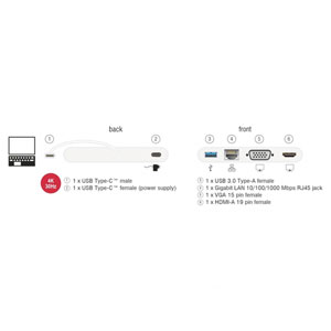 Station USB Type-C 3.1 HDMI 4K 30Hz/VGA/LAN/USB PD