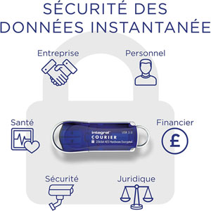 Courier USB 3.2 Gen 1 - 128Go