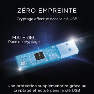 Courier USB 3.2 Gen 1 - 64Go