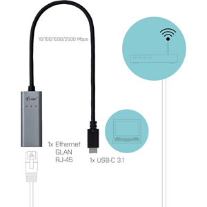 USB-C Metal 2.5Gbps Ethernet Adapter