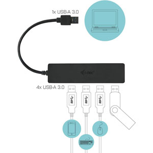 USB 3.0 Slim avec 4 ports USB