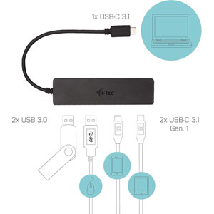 USB-C Metal HUB 2x USB 3.0 + 2x USB-C