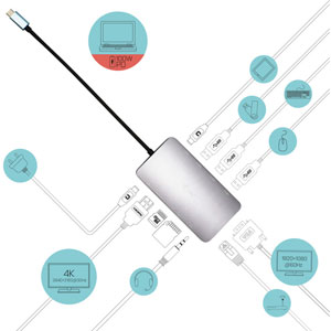 USB-C Metal Nano HDMI/VGA LAN +Chargeur 100W