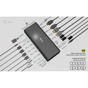 Universal 6x 4K/60Hz Display + PD 140W