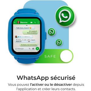 Iconic Plus 2 Street Style