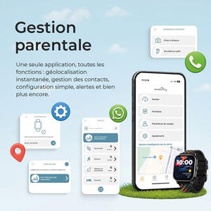SaveWatch Plus Blanche / Ocean (Tissu)