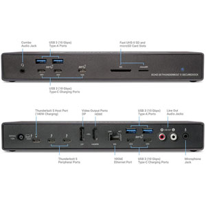 Echo 20 Thunderbolt 5 SecureDock