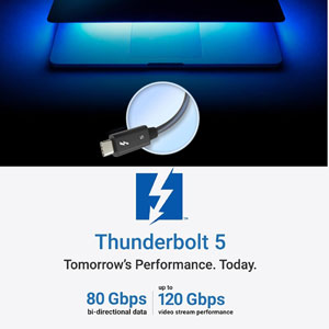 Echo 21 Thunderbolt 5 SuperDock
