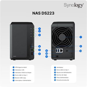 Bundle DS223 / 2x Seagate IronWolf 12To