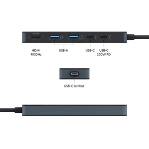 Hub USB-C à 5 ports HyperDrive Flex